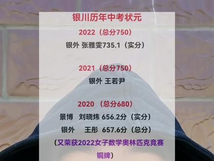 银川中考状元