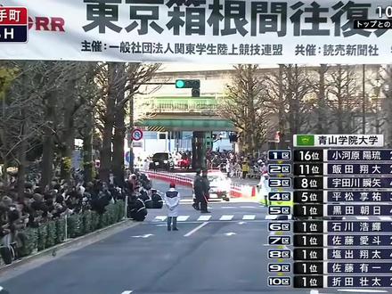 2026年1月3日,青山学院大学在第102回箱根驿传中,以10小时37分34秒的总成绩强势卫冕,成就队史第二次“三连冠”伟业。此次胜利含金量十足,他们一举刷新了往路、复路及总成绩三项赛会纪录。
卫冕之路始于逆境。首日往路比赛,青学在第一区后仅列第16位,落后超过1分钟。转折点出现在第五区,王牌主将黑田朝日挺身而出。他跑出了惊人的1小时07分17秒,不仅刷新了该区间纪录,更一路连续超越,最终助队伍逆转夺得往路冠军。黑田朝日毫无争议地荣获赛事MVP。
次日复路,青学阵容稳定发挥。盐出翔太在第八区以1小时03分45秒刷新区间纪录,佐藤有一则在第九区夺得区间赏。最终,青学以领先亚军国学院大学2分33秒的优势夺冠,用一场从落后到领先的经典逆转,证明了其长跑王朝的深厚底蕴。
#箱根驿传 #青山学院 #马拉松 #阿迪达斯 #evo1
