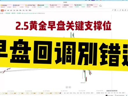 黄金关键支撑位,早盘回调别错过 黄金关键支撑位,早盘回调别错过#黄金 #金价 #积存金 #沪金