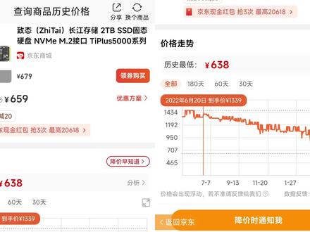 618固态硬盘推荐 可能是最后的低价了