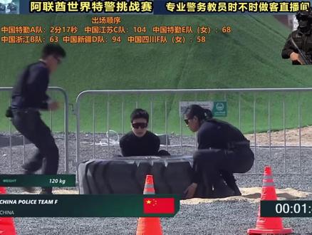 #上热门话题 阿联酋世界特警挑战赛,我们可爱的川渝宝贝们,巾帼不让须眉,我真的忍不住第一时间发出来,三个人扛起120公斤的大轮胎,放轮胎的动作还比好多男队都规范,你们最棒的👍👍👍
