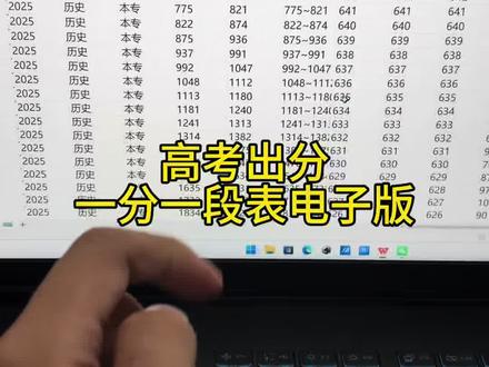 26年一分一段表已经出来#高考出分 #河南高考 #一分一段表 #家长必看#志愿填报