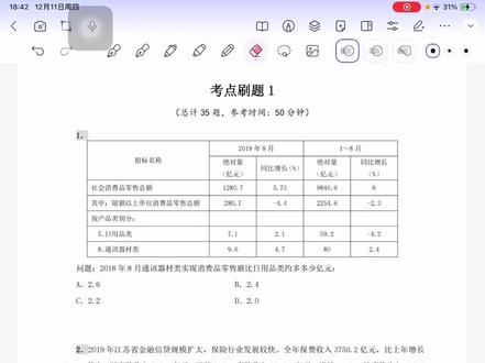 海海刷复盘-考点1 #公考 #公务员 #公务员备考 #行测 #资料分析