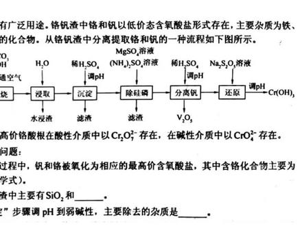 2023年高考新课标卷理综化学工艺流程讲解#祝愿所有考生金榜题名 #以梦为马不负韶华 #高考 #2023高考 #高考加油