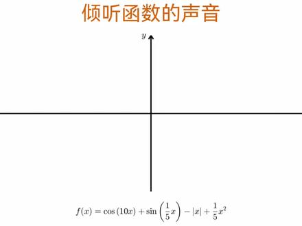 倾听函数的声音 #函数 #会动的数学 #趣味数学 #高中数学 @DOU+小助手 @抖音小助手