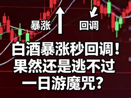 白酒暴涨秒回调!果然还是逃不过一日游魔咒?#热点 #白酒一日游 #白酒行情分析 #白酒板块 #白酒