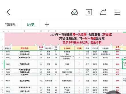 2026年广西高考物理组历史组第一次征集志愿计划#征集计划#高考志愿填报#广西高考志愿填报 #志愿填报 #升学规划