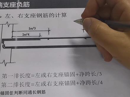 如何计算梁的支座负筋长度,看这一篇就够啦,火速收藏