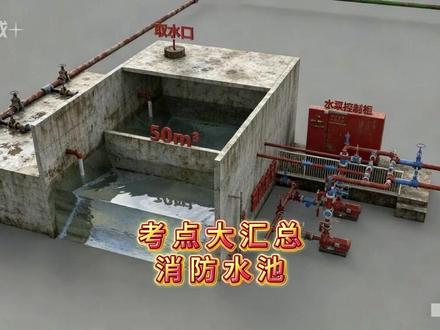 考点大汇总-消防水池-动画 #一级注册消防工程师 #注册消防工程师 #消防工程师 #报考条件