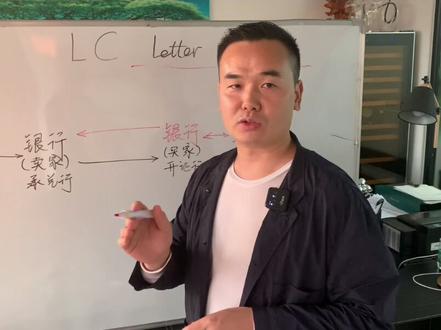外贸信用证是什么?LC信用证#外贸 #知识分享