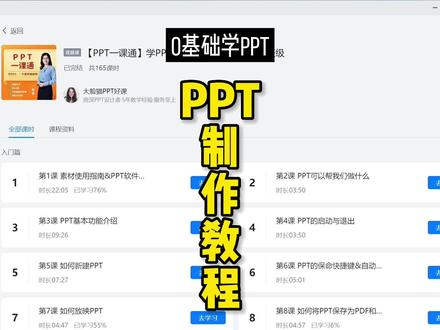 PPT制作教程,0基础学PPT#ppt #ppt教程 #办公技巧 #office办公技巧 #wps @大脸猫-word入门