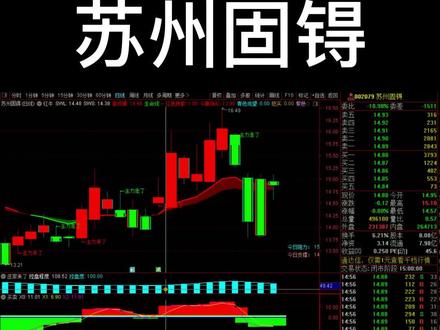 苏州固锝最新分析