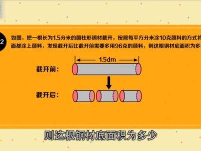 看动画学奥数:多角度切割—圆柱的切割#思维训练 #几何图形 #立体图形 #趣味数学 #会动的数学