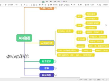 seedance2.0已死! 红果AI漫剧炸翻全场!直接手撕漫剧圈(全流程教程制作)#AI视频 #AI #AI漫剧 #AI短剧 #AI教程