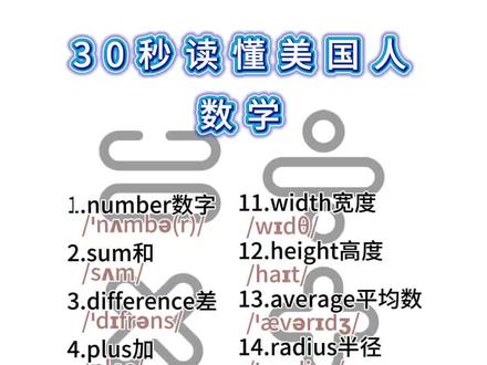 数学符号的英文#全英文数学 #超实用的英语知识 #一口气背英语数字 #学英语从数字开始 #英语