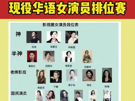 华语影视现役女演员排位