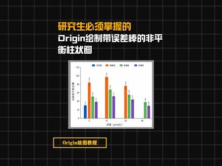 Origin绘制带误差棒非平衡柱状图 #paperxie#研究生#Origin#origin绘图