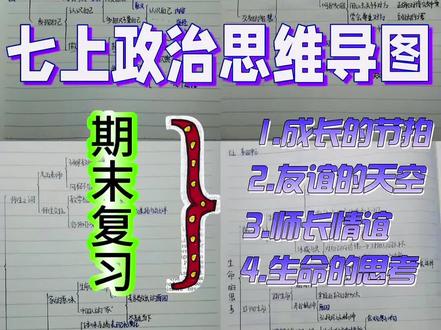 七年级上学期道法,期末复习,各单元必背思维导图,全部为同学们手写出来了,都是考试重点,考前一定要做好查漏补缺,做好复习,争取期末考出好成绩哦。#七上道法思维导图 #初一上册政治知识点 #期末复习