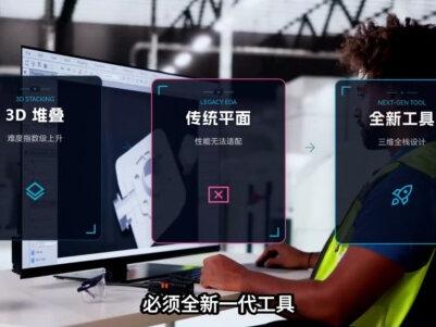 韬定律九大核心受益方向详解 #韬定律 #半导体 #财经