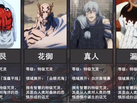 【咒术回战】目前已知的特级咒灵#咒术回战#五条悟