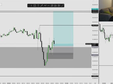 1M级交易9000U+做单思路 #外汇策略 #黄金 #实盘记录 #外汇天眼 #爆仓