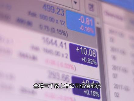 半导体-华峰测控-财务估值分析 黑杰克看财报-半导体-华峰测控-688200 #黑杰克看财报 #股票分析 #芯片 #半导体 #财经