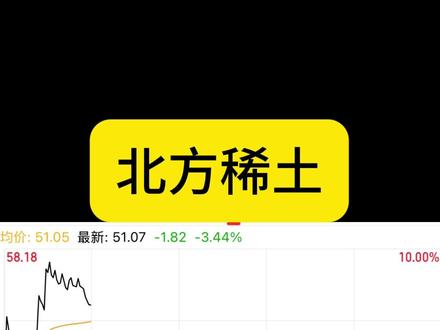 没有永远的正确✅永远都是追求确定性
北方稀土震荡波动,你走了?还是留下来?