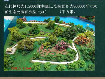 地理易错题—比例尺、面积的计算 #地理易错题—比例尺、面积的计算