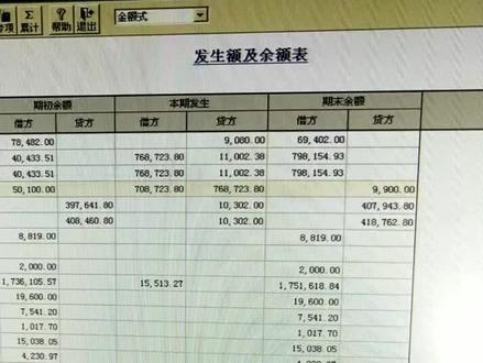 如何看你的账到底对还是错(一)
