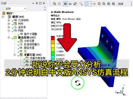 中文版ANSYS结构有限元仿真流程#ANSYS #机械设计 #有限元