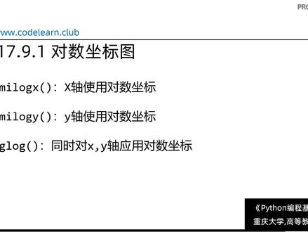 C17.9.1实践-matplotlib精美绘图_对数坐标图