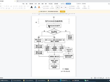 零基础学习流程图制作:火灾应急流程图制作教程 #WPS#流程图制作 #wps流程图教程 #wps流程图制作