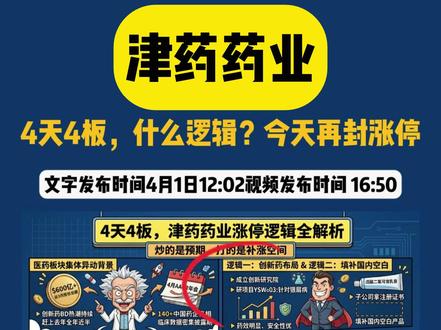 医药股爆发,津药药业是下一个吗?#医药股爆发 #津药药业 #4天4板 #创新药 #连板股 #涨停复盘 #a股#股票