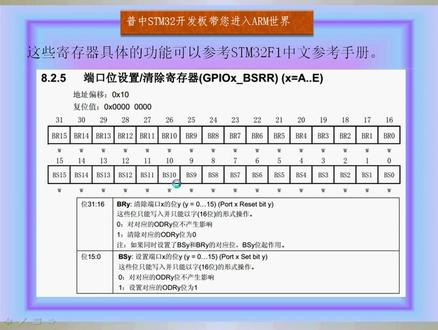 6.3 存储器与寄存器介绍--寄存器操作