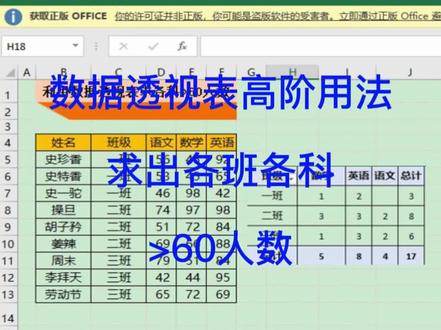 数据透视表高阶用法,求各班各科>60分人数#excel函数 #office办公技巧 @抖音小助手