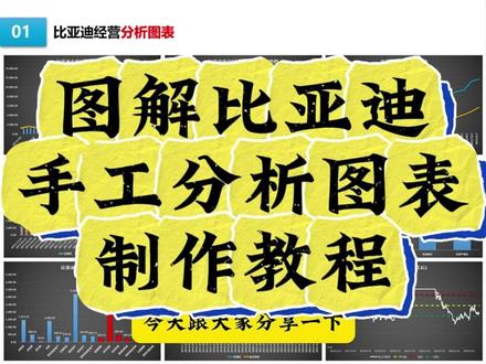 图解比亚迪运营,手工分析图表制作教程 #比亚迪 #数据分析