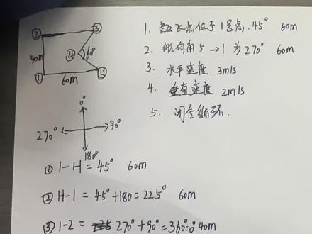 不规则五边形地面站考题解析