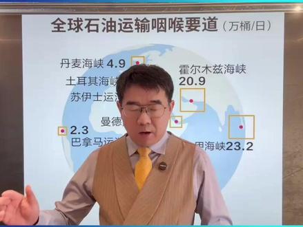 中东多国石油停运,世界能源出现严重紧张,战争带来巨大麻烦 #中东局势 #霍尔木兹海峡 #伊朗