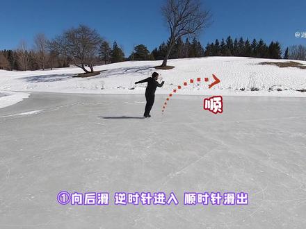 【花滑自习室】怎样识别内勾外勾(一)#花滑 #冰雪运动 #花样滑冰 #步法