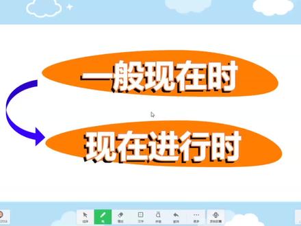 语法英语学习基石,一般现在时和现在进行时的区分方法和练习讲解 #英语语法 #每天学习一点点