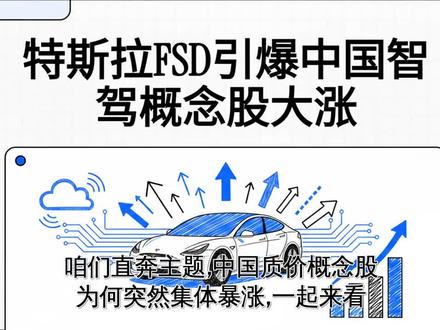 智驾概念股走势强劲,浙江世宝大涨超15% #标普500 #赚钱 #美股 #投资 #a股