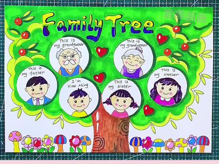 家庭树,我的家庭英文版手抄报,含内容直接打印各种规格高清黑白,淡稿和彩色稿3件,学校手抄报必做作业项,简单好看高大上。#创作灵感 #手抄报 #手抄报作业 #小学生手抄报 #手抄报模板