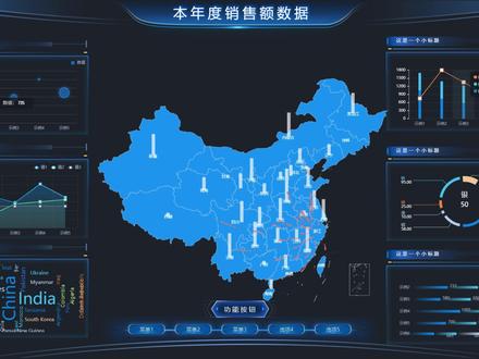 10分钟做完,年底的企业销量大屏 结合中国地图,地区性销量更加清晰