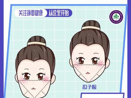 截骨术后嘴巴麻木持续多久?
#医学科普 #下颌角磨骨 #磨骨改脸型