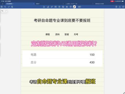 考研自命题专业课到底要不要一个价格合适的班?
定制版资料VS通用版资料
即使不同学校的初试科目一样 但考纲 考风考向 难度以及题型都会不一样 用通用版资料就像无头苍蝇一样 抓不到重点
报一个价格合适的 既省事又省力 还能打破信息差 用着最好的资料 有条件的建议报 我这里还给同学们300的优惠 实在不方便报的 考电路的 我主页有v 我给你发全套电路资料
#27考研 #工科 #电气考研 #电气工程 #工科考研