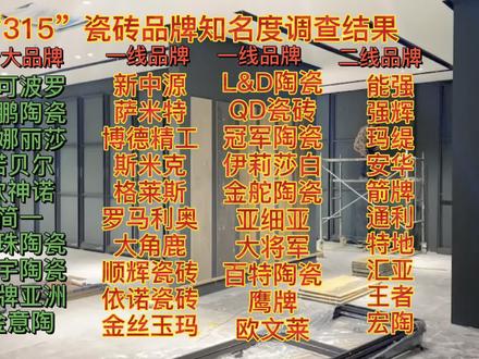 市面上最知名的瓷砖品牌就是这些了,如有遗漏,欢迎补充。#瓷砖十大品牌 #瓷砖 #家居建材 #315保护消费者权