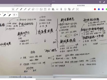 #考研 #考研政治 #新思想 15分钟带背大牙