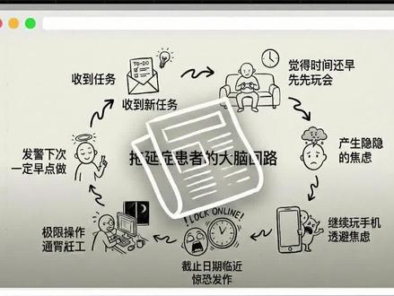 Gemini邪修用法:Nano banana直出摘要图 #人工智能 #ai #知识分享 #ai新星计划 #gemini