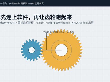 Codex连接Solidworks建模传递ANSYS模态分析 #Codex #工业仿真软件 #自动化软件 #ansysworkbench