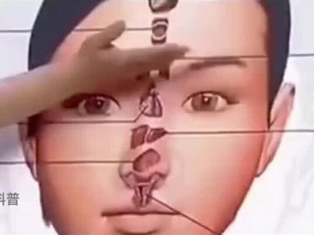 #颜色看健康 #医学知识科普 #@抖音小助手